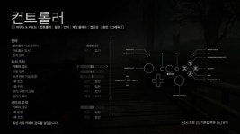 데이즈 곤 PC 버전의 첫 인상에 대하여
