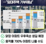 한국 아파트 였네