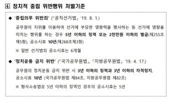 잼명이 선거운동 행위 그것도 경선은 중대 범죄임 | 정치유머 게시판 잼명이 선거운동 행위 그것도 경선은 중대 범죄임 | 정치유머 게시판 | 루리웹