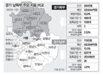 경기남북도 분도 예상안jpg