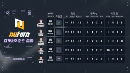 발로란트 스테이지3 선수 감도 및 조준선 안내
