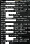 로아)처갓집 양념치킨에 진심인 사람.jpg | 유머 게시판 로아)처갓집 양념치킨에 진심인 사람.jpg | 유머 게시판 | 루리웹