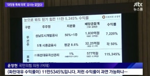jtbc) 대장동(남판교) 특혜의혹 감사는 없었다. | 정치유머 게시판 jtbc) 대장동(남판교) 특혜의혹 감사는 없었다. | 정치유머 게시판 | 루리웹
