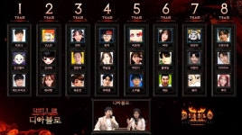 [디아블로] HELL로 디아블로2 레저렉션 팀 추첨 방송 및 대진표 | PC 정보 게시판 [디아블로] HELL로 디아블로2 레저렉션 팀 추첨 방송 및... 
