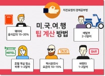 이해안가는 미국 문화jpg