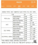 왕릉뷰 검단아파트 이름 바꿔야겠는데? | 유머 게시판 왕릉뷰 검단아파트 이름 바꿔야겠는데? | 유머 게시판 | 루리웹