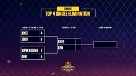[철권7] Red Bull Kumite 라스베가스 결과 | PC 정보 게시판 [철권7] Red Bull Kumite 라스베가스 결과 | PC 정보 게시판 | 루리웹