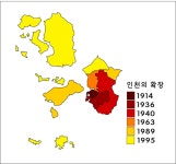 인천광역시 만큼 역동적으로 변한 도시도 없을 겨