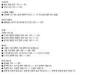 탱템 조정된 거 봤는데 | LOL 루리웹 탱템 조정된 거 봤는데 | LOL 루리웹 | 루리웹