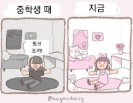 중학생 사춘기 특