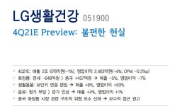 주식) lg생활건강이 떡락하는 이유 | 유머 게시판 주식) lg생활건강이 떡락하는 이유 | 유머 게시판 | 루리웹