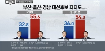 여조) 부울경 여조 | 정치유머 게시판 여조) 부울경 여조 | 정치유머 게시판 | 루리웹
