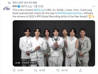 “사상 최초”..방탄소년단, 국제음반산업협회 '글로벌 아티스트... 방탄소년단, 국제음반산업협회 '글로벌 아티스트 2021’ 2년 | 종합 정보...