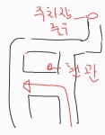 응애 나 스토커로 오해받은거 같에 | 유머 게시판 응애 나 스토커로 오해받은거 같에 | 유머 게시판 | 루리웹