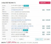 컴잘알님들 견적좀 봐주세요 | PC 조립/견적 컴잘알님들 견적좀 봐주세요 | PC 조립/견적 | 루리웹
