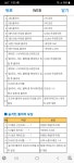 짐부터 이렇게 더우면 어찌 살란건지..ㅜ.ㅜ | 퍼즐 앤 드래곤 짐부터 이렇게 더우면 어찌 살란건지..ㅜ.ㅜ | 퍼즐 앤 드래곤 | 루리웹