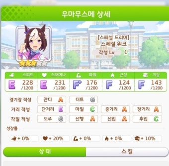 말딸) 너 왜 데뷔전에서 8착하는거냐? | 유머 게시판 말딸) 너 왜 데뷔전에서 8착하는거냐? | 유머 게시판 | 루리웹