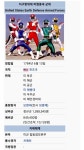 지구 방위대