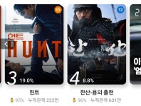 한산 천만 못찍을거 같기도 하다 | 유머 게시판 한산 천만 못찍을거 같기도 하다 | 유머 게시판 | 루리웹
