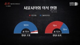 한심한 민주당 | 정치유머 게시판 한심한 민주당 | 정치유머 게시판 | 루리웹