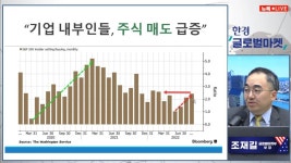 주식 런해야 되는 건 맞음 | 유머 게시판 주식 런해야 되는 건 맞음 | 유머 게시판 | 루리웹