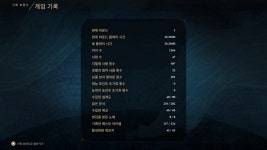 강스포스크린샷 많음 1회차 히든엔딩으로 깼습니다
