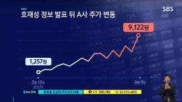 SBS 단독 쌍방울 김성태 전 회장 특집