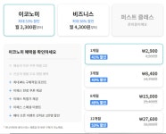 [이주스어워드] 전자담배액상 시나롤 / 22,000원 | 업체 예판 핫딜 뽐뿌 게시판 [이주스어워드] 전자담배액상 시나롤 / 22,000원 | 업체 예판... 