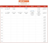 1기 애니 BD 660장 밖에 안팔려서 망했다고 까인 힐링 애니 근황 . jpg | 유머 게시판 1기 애니 BD 660장 밖에 안팔려서 망했다고 까인 힐링... 