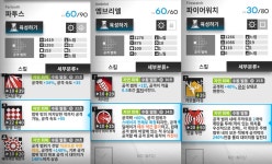 오늘의 알아보는 오퍼레이터 직군 -스나이퍼 편- | 명일방주 | RULIWEB 오늘의 알아보는 오퍼레이터 직군 -스나이퍼 편- | 명일방주 | 루리웹