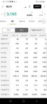 주식)킹스레이드 회사 베스파 결국 매각추진하다함 | 유머 게시판 주식)킹스레이드 회사 베스파 결국 매각추진하다함 | 유머 게시판 | 루리웹
