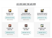 던파 pc방 이벤 나름 괜찮은거 같기도 하고