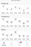 헬스 다녀옴 | 유머 게시판 헬스 다녀옴 | 유머 게시판 | 루리웹