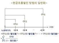 AI에게 투자를 물어보았다 (GPT4를 활용한 뤼튼) | 주식 AI에게 투자를 물어보았다 (GPT4를 활용한 뤼튼) | 주식 | 루리웹