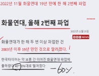 펀드매니저 출신 서울대 경제학 전공자의 주식 투자