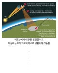 차세대 에너지원으로 각광받는 위성형 태양광 발전 | 유머 게시판 차세대 에너지원으로 각광받는 위성형 태양광 발전 | 유머 게시판 | 루리웹