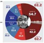 모름지기 난세에는 영웅이 나는 법