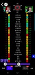 이번 쇼타임 3인방 기존 버전들과 비교
