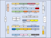 제9회 IPMS KOREA 전시회