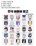 버튜버한국버튜버빙고