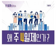 역시 주4일제가 맞는거같다