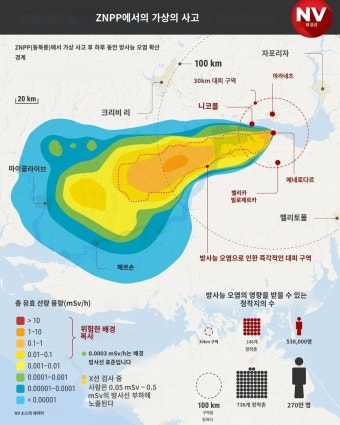 자포리자 원전 3, 4번 원자로 지붕에 폭발물 추정물체 확인 | 유머 게시판 자포리자 원전 3, 4번 원자로 지붕에 폭발물 추정물체 확인 | 유머...