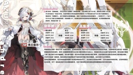 중국발 6차 특별계획함 평가 모음