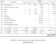 미션오일교환하고 어쩌저쩌 함 | 유머 게시판 미션오일교환하고 어쩌저쩌 함 | 유머 게시판 | 루리웹