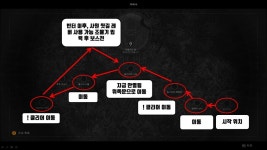 초보자 분들을 위한 네루드,야에샤,로솜 지역 길 요약본 | 렘넌트 2 | RULIWEB 초보자 분들을 위한 네루드,야에샤,로솜 지역 길 요약본 | 렘넌트... 
