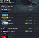 카카오게임즈 이터널 리턴 국내 스팀 최상위권 안착 | PC 게임 정보 카카오게임즈 이터널 리턴 국내 스팀 최상위권 안착 | PC 게임 정보 | 루리웹
