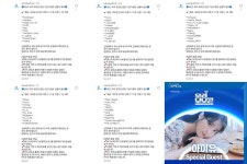 우리 모모콘 당첨자 발표 | 아이유 | RULIWEB 우리 모모콘 당첨자 발표 | 아이유 | 루리웹