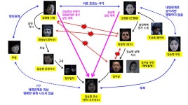 영화 황해를 이해하기가 겁나게 어려운 이유jpg