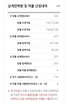 태양광 설치해라 개꿀이다