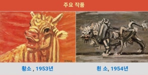 한국을 대표하는 화가의 그림 수백점이 일본에 있는 이유